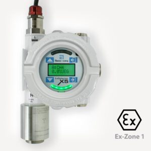 planview_of_Bieler+Lang_ExDetectorX5_digital_variable_ATEX_Gas_Detector_Transmitter